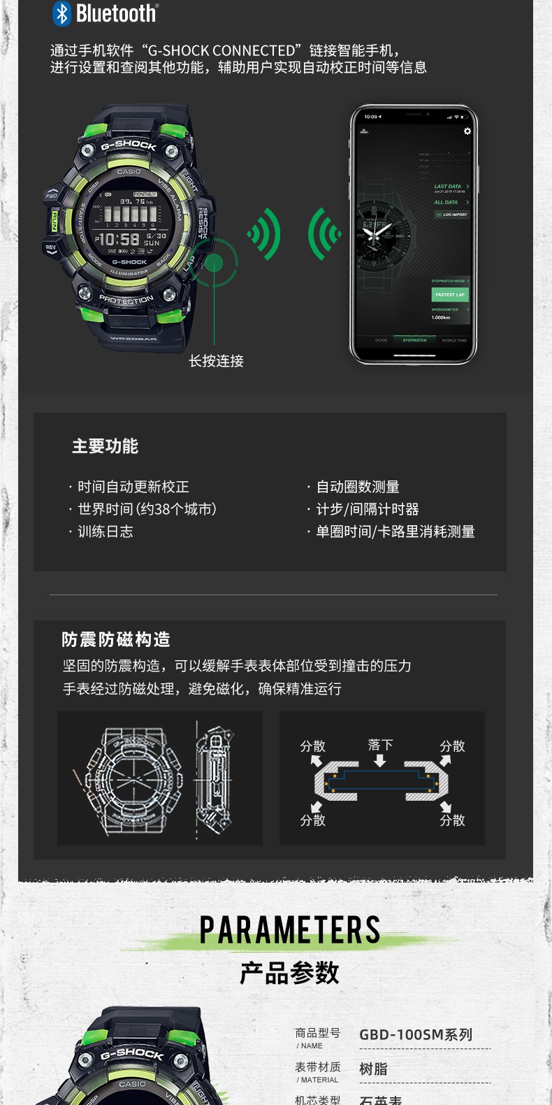 识货商品介绍图