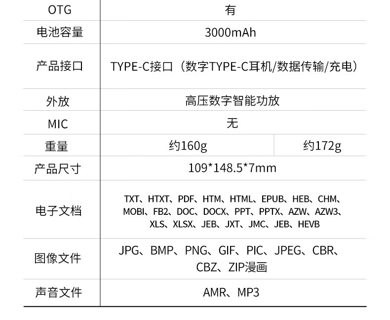识货商品介绍图