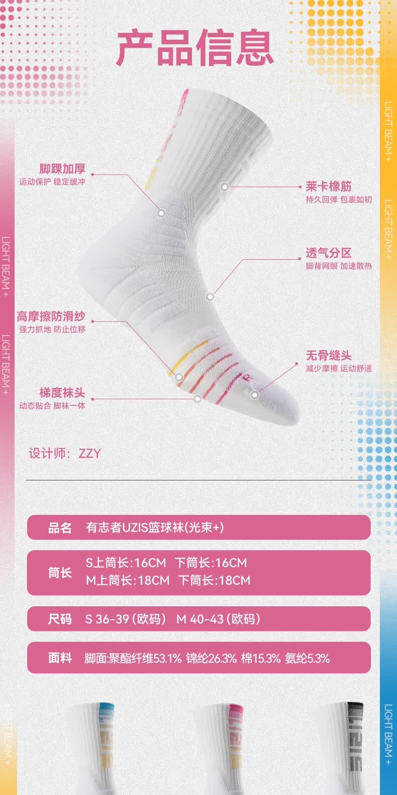 识货商品介绍图