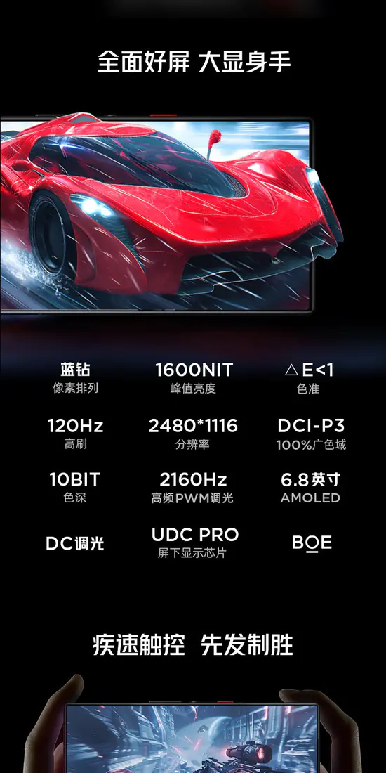 识货商品介绍图