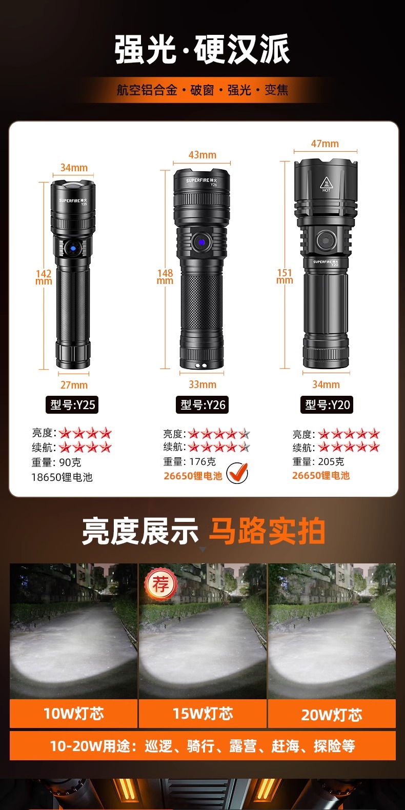 识货商品介绍图
