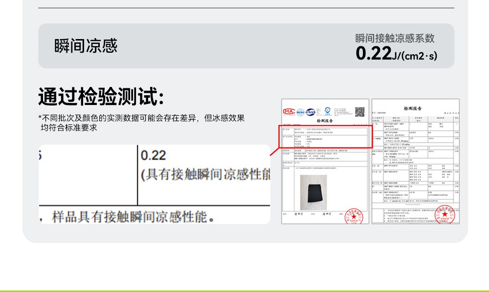 识货商品介绍图