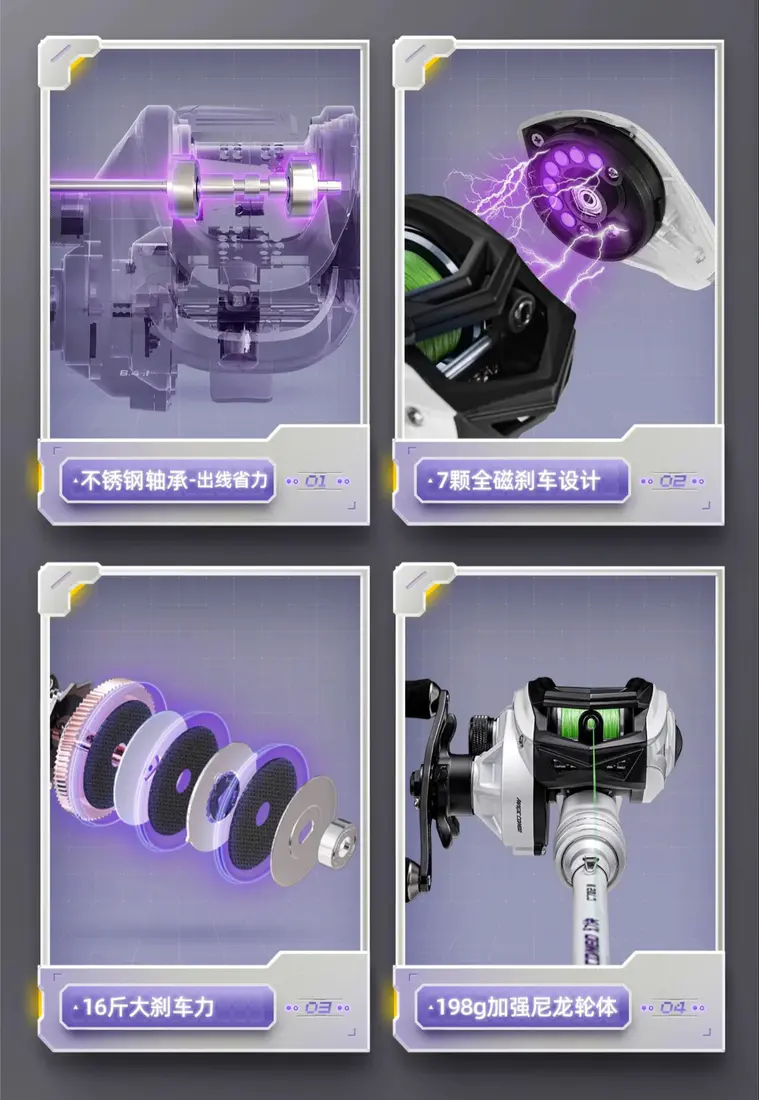 识货商品介绍图
