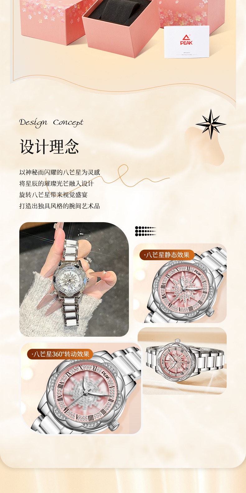 识货商品介绍图