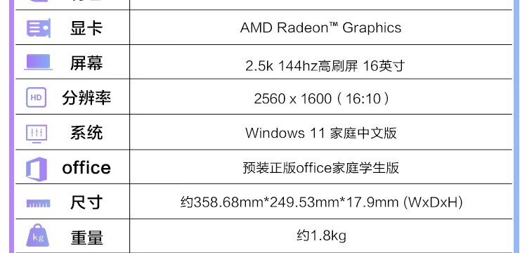 识货商品介绍图