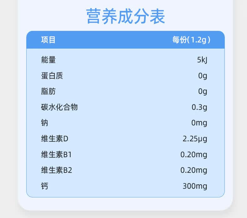 识货商品介绍图