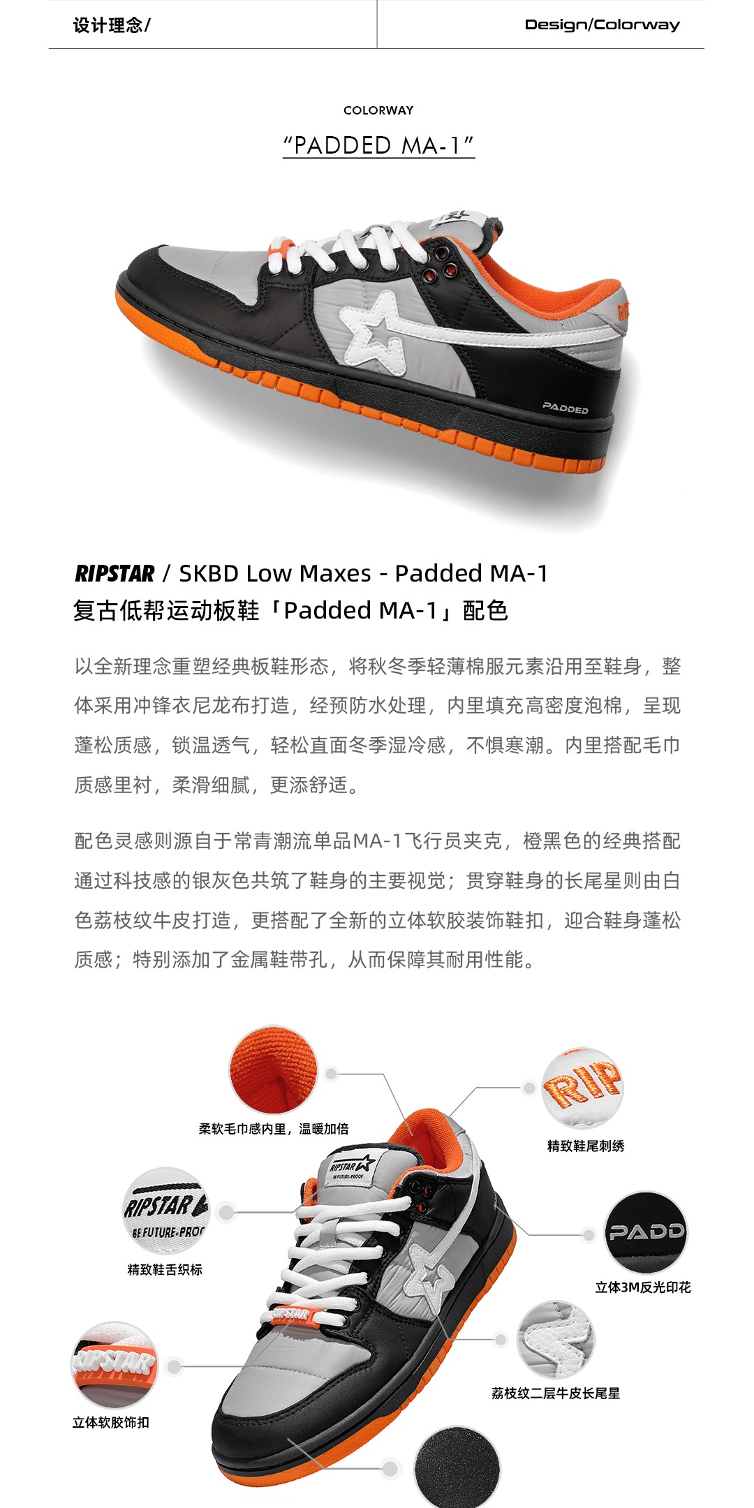识货商品介绍图