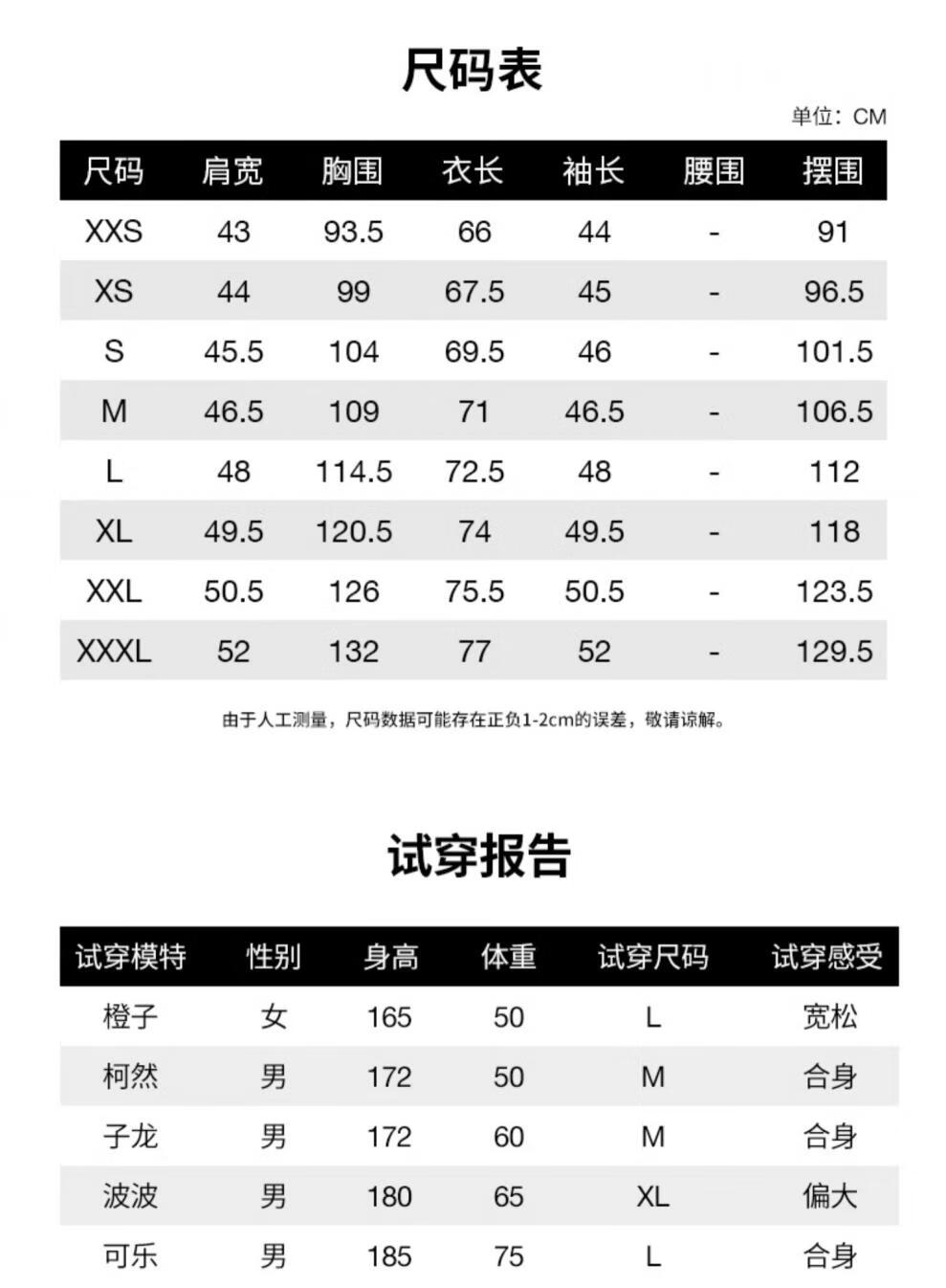 识货商品介绍图