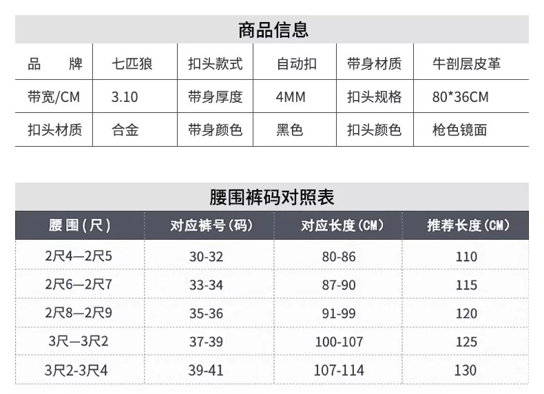 识货商品介绍图
