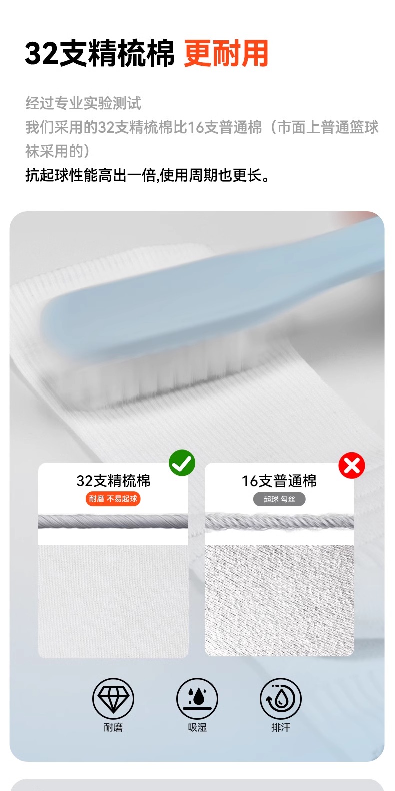 识货商品介绍图