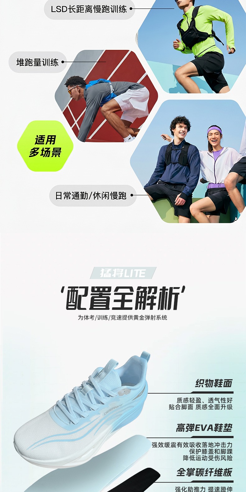 识货商品介绍图