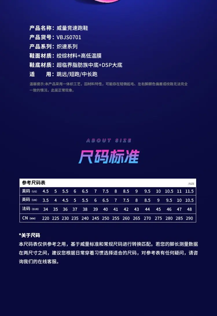 识货商品介绍图