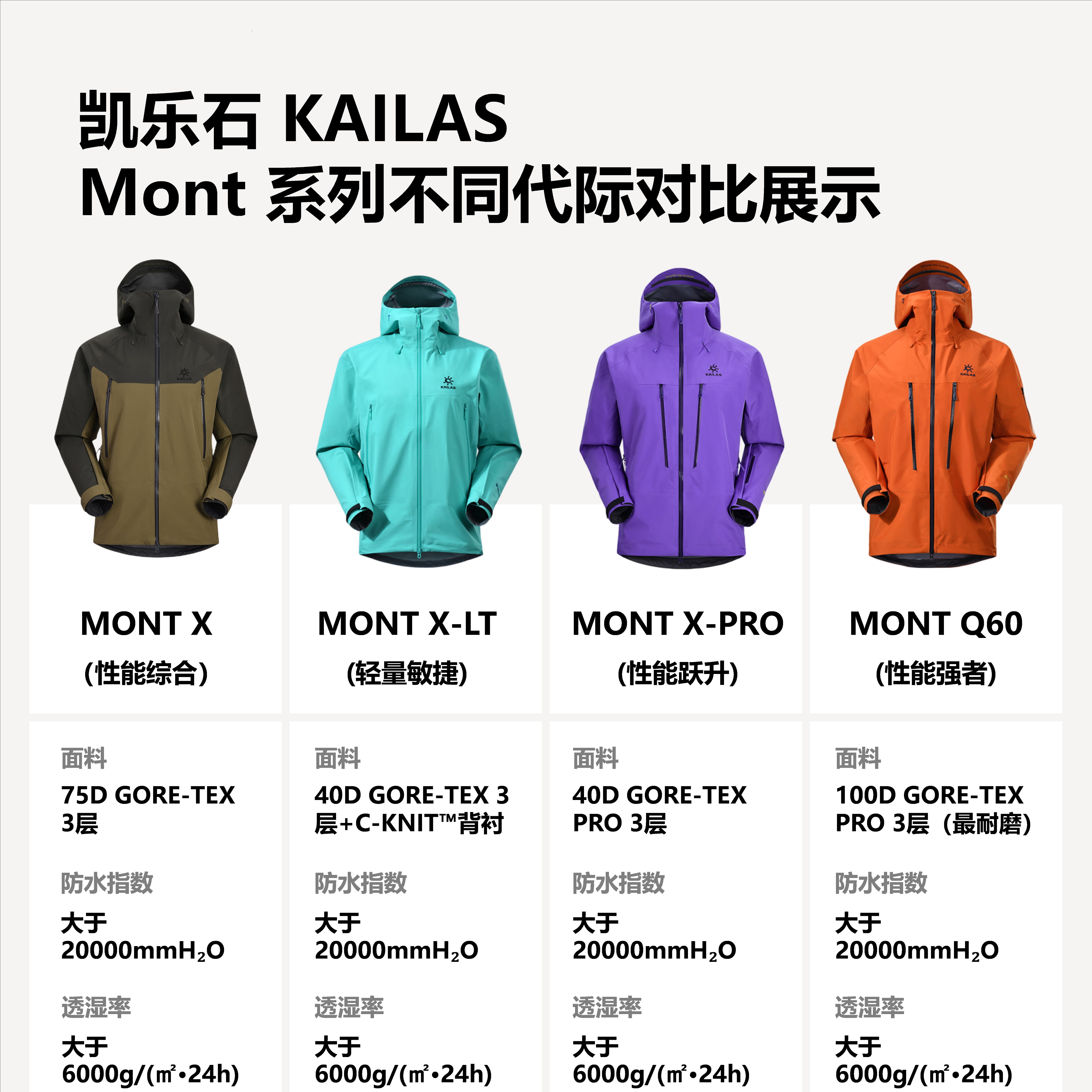 识货商品介绍图