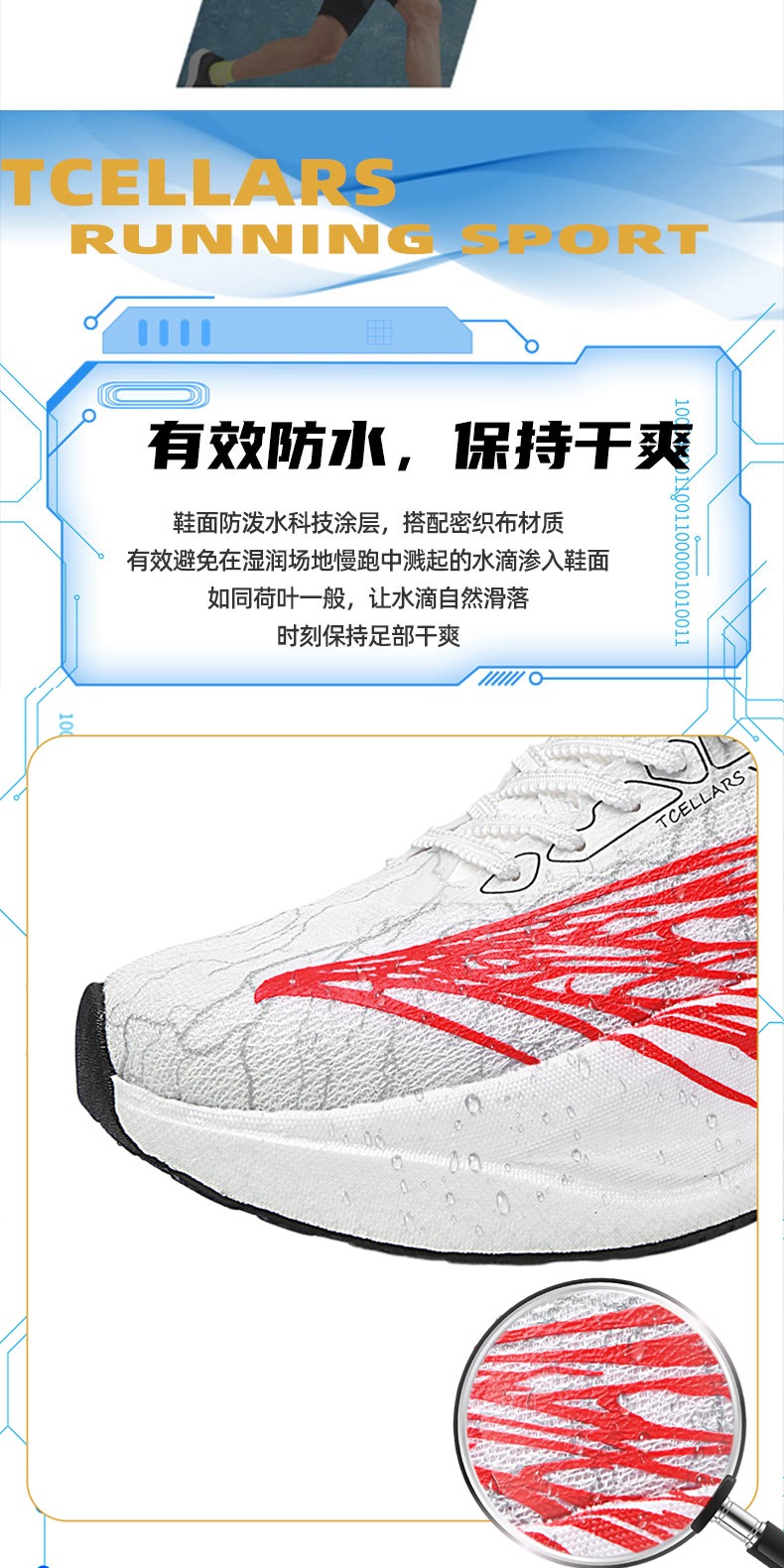 识货商品介绍图