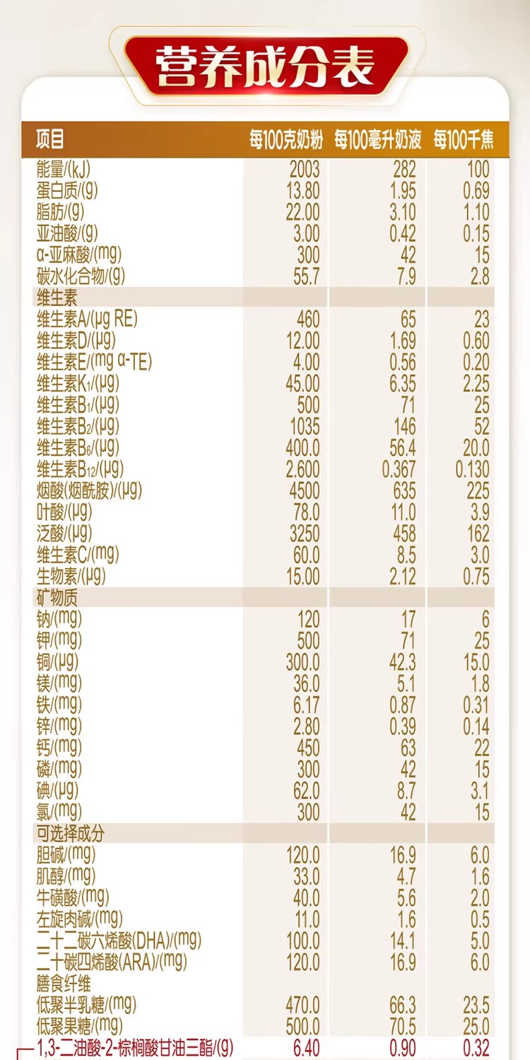 识货商品介绍图
