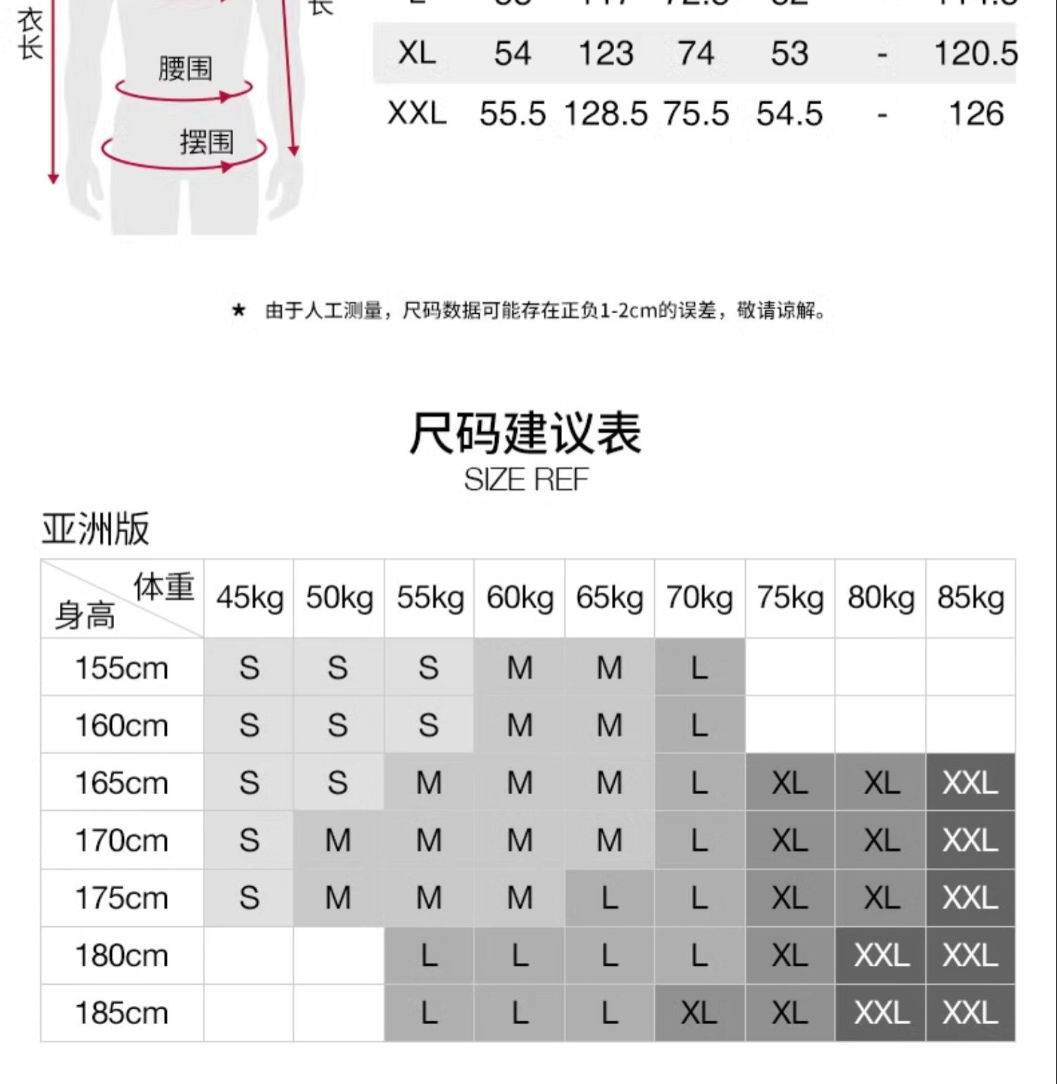 识货商品介绍图