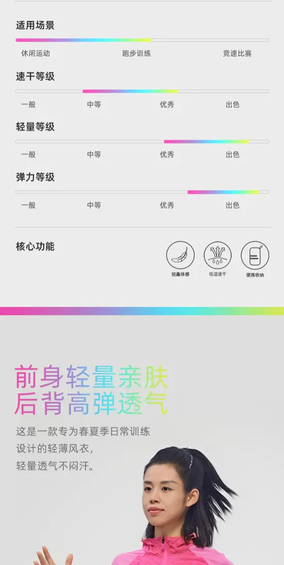 识货商品介绍图