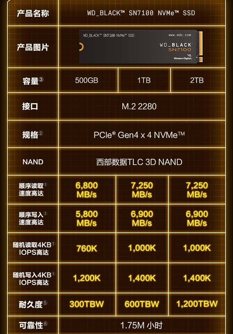 识货商品介绍图