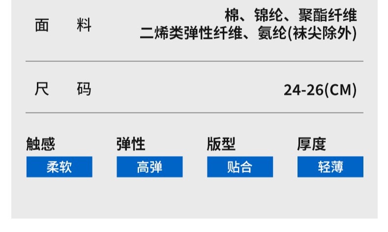 识货商品介绍图