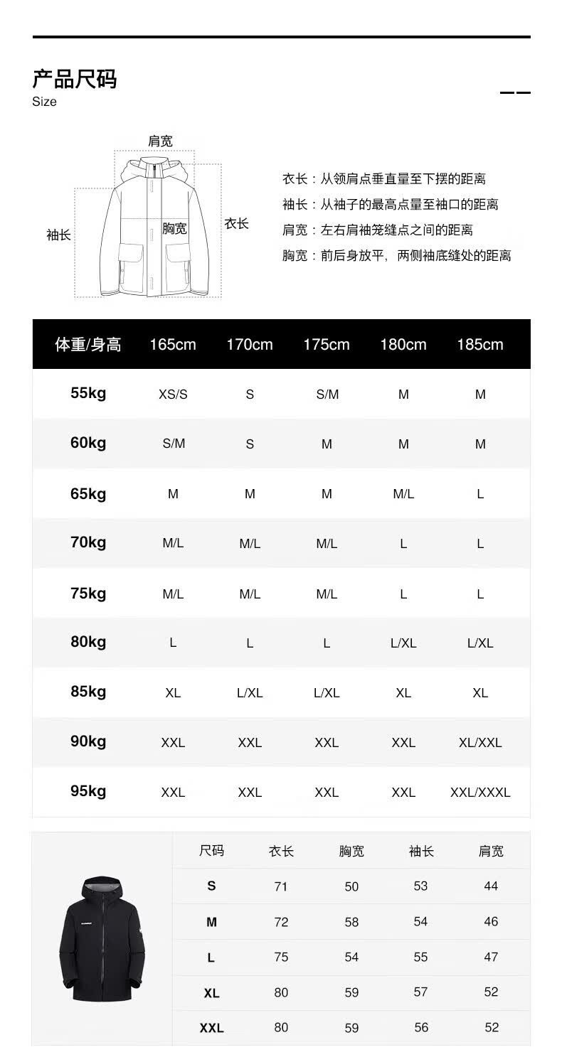 识货商品介绍图