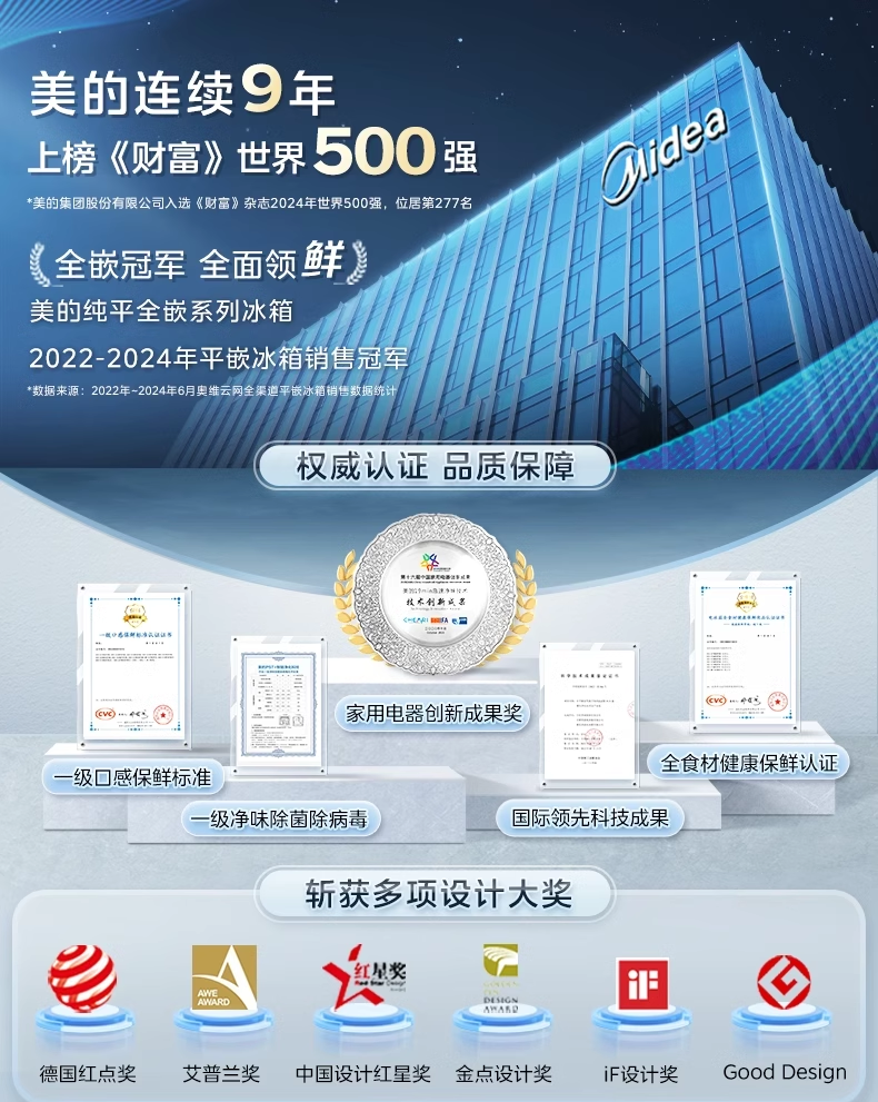 识货商品介绍图