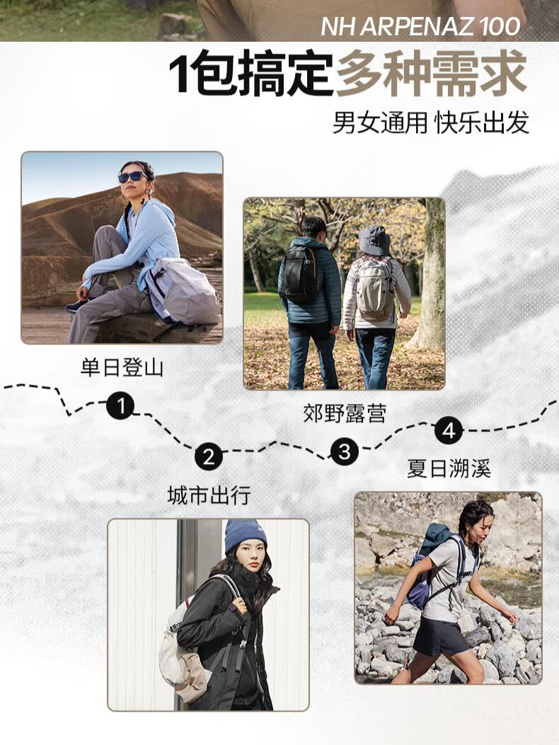 识货商品介绍图