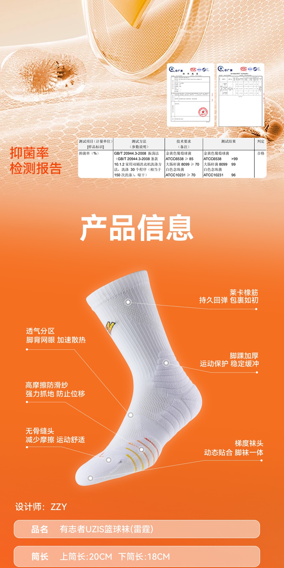 识货商品介绍图