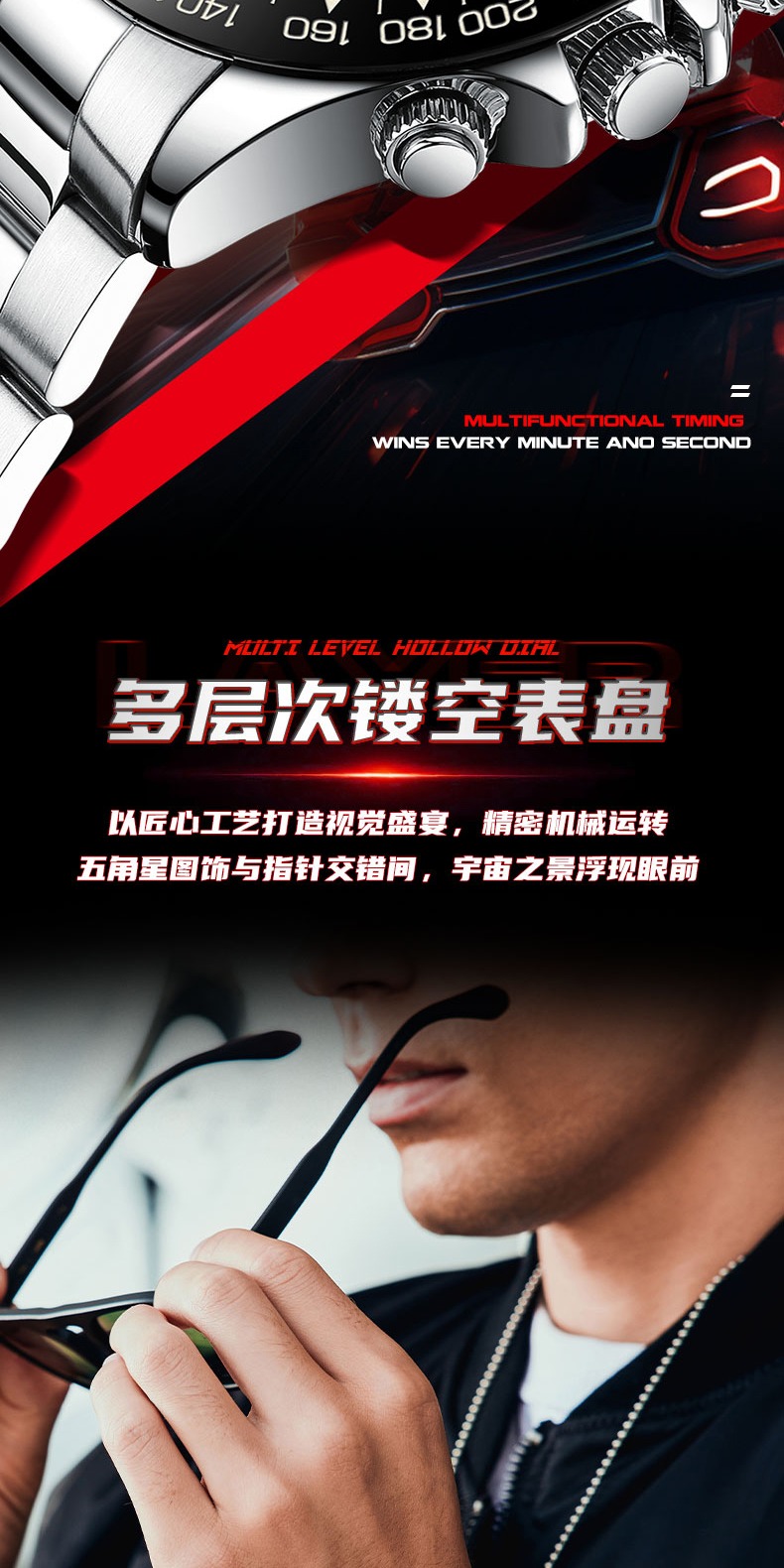 识货商品介绍图