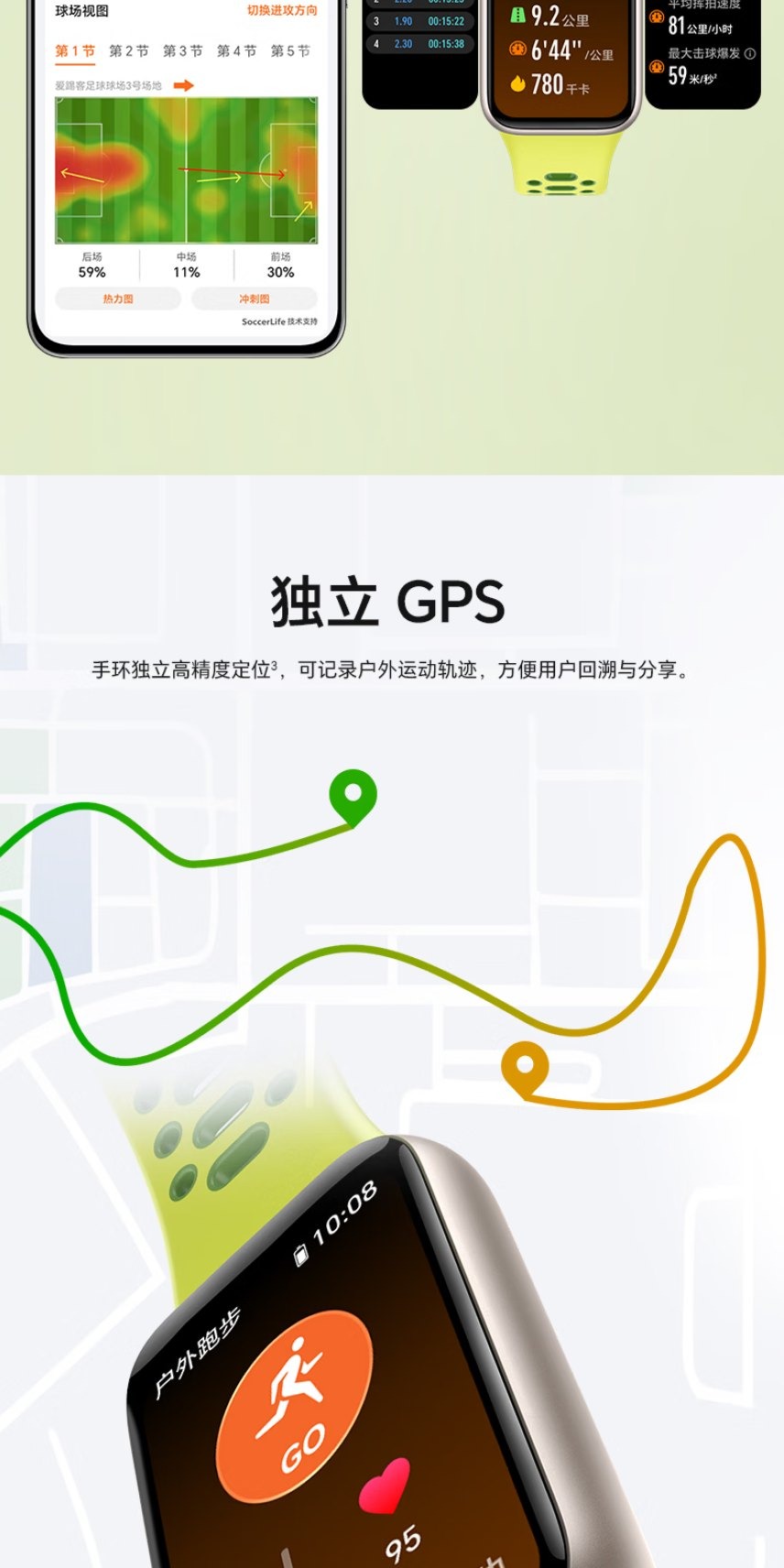识货商品介绍图