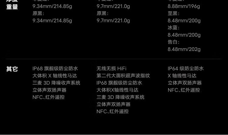 识货商品介绍图