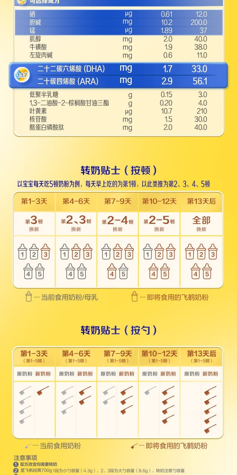 识货商品介绍图