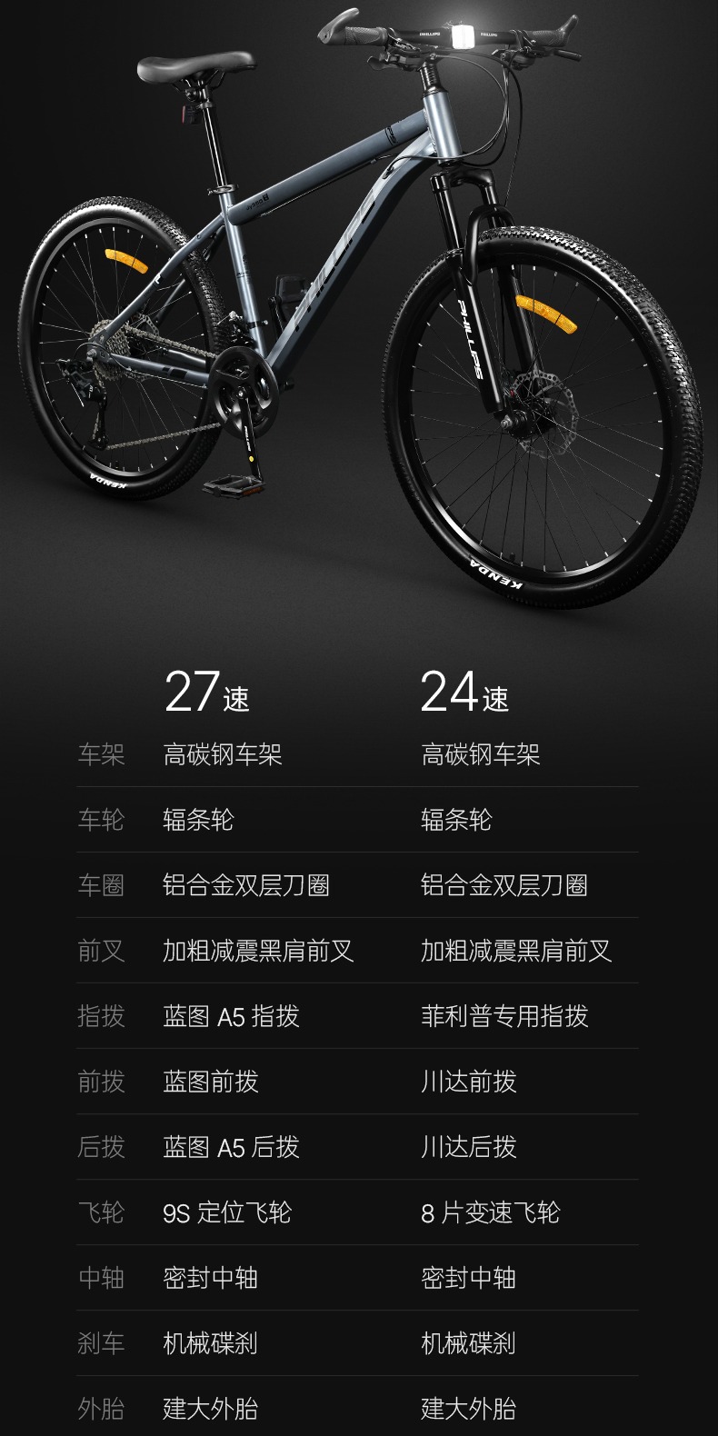 识货商品介绍图
