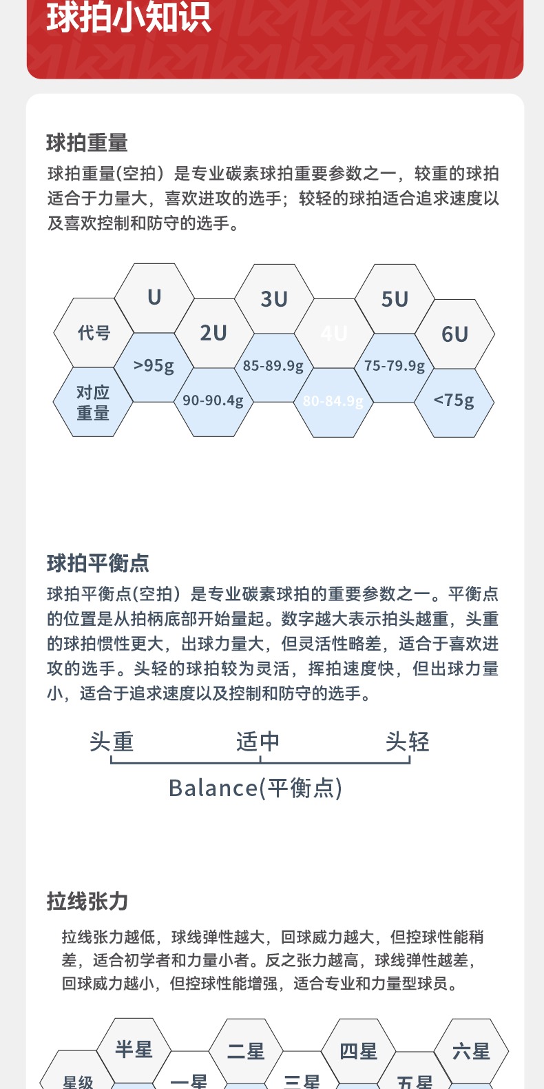 识货商品介绍图