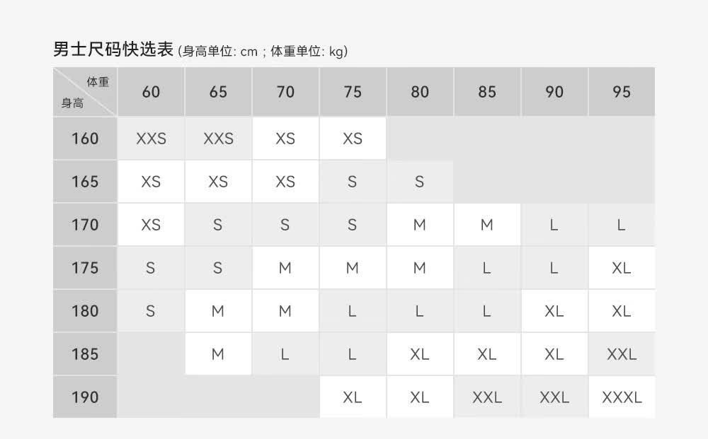 识货商品介绍图