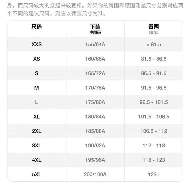 识货商品介绍图
