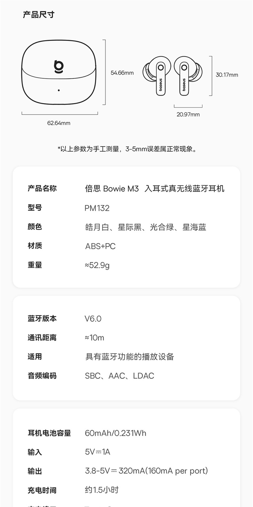 识货商品介绍图