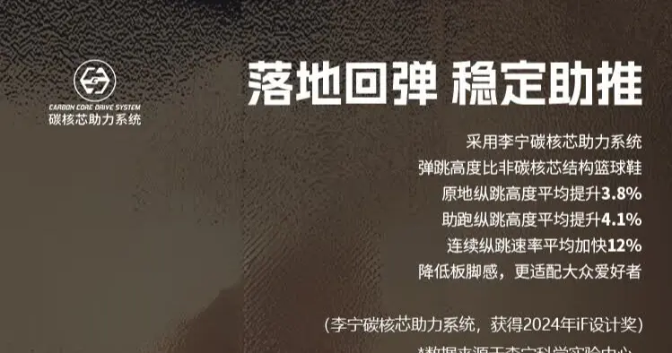 识货商品介绍图