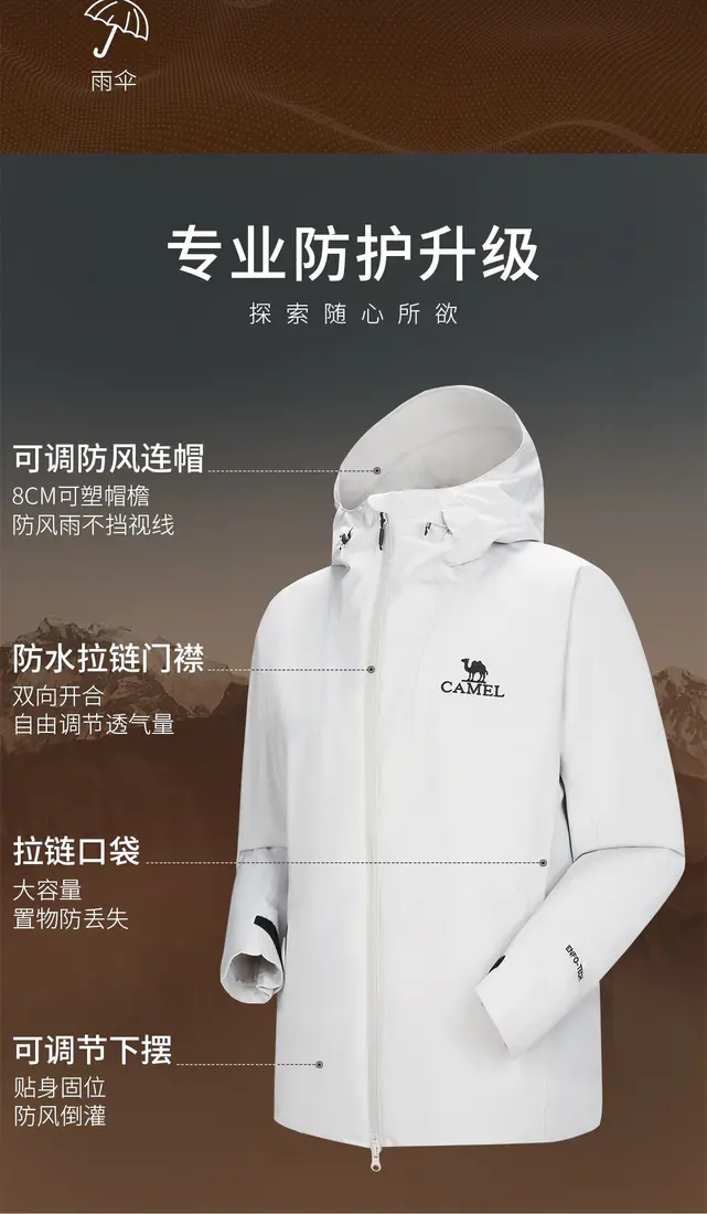 识货商品介绍图
