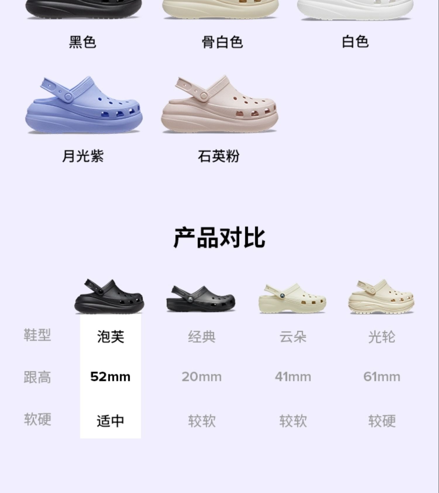 识货商品介绍图