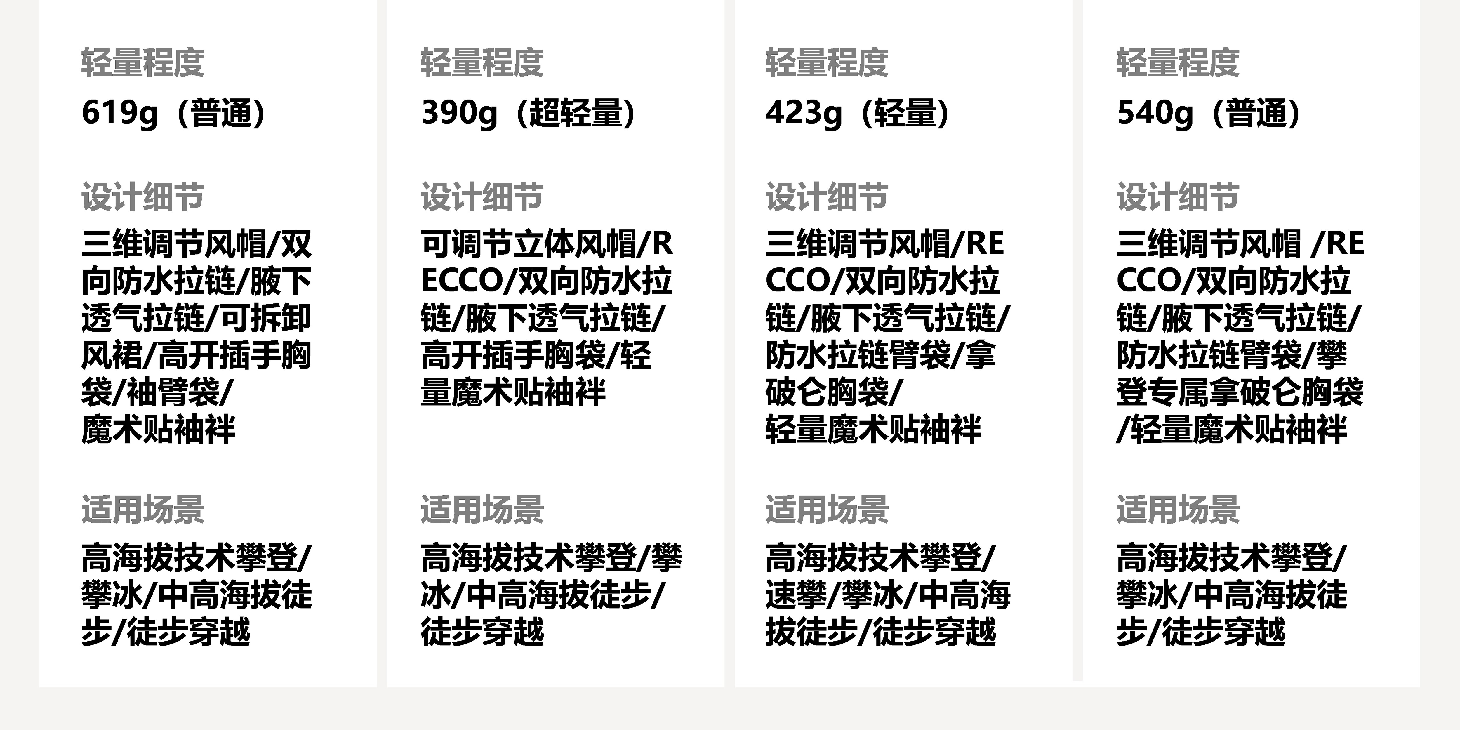 识货商品介绍图