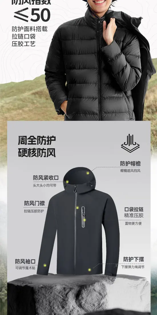 识货商品介绍图