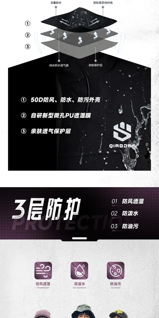 识货商品介绍图