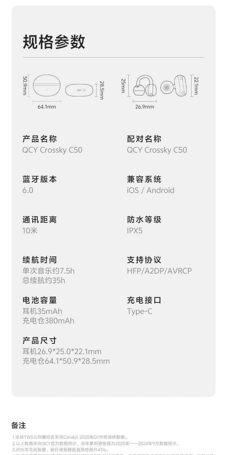 识货商品介绍图