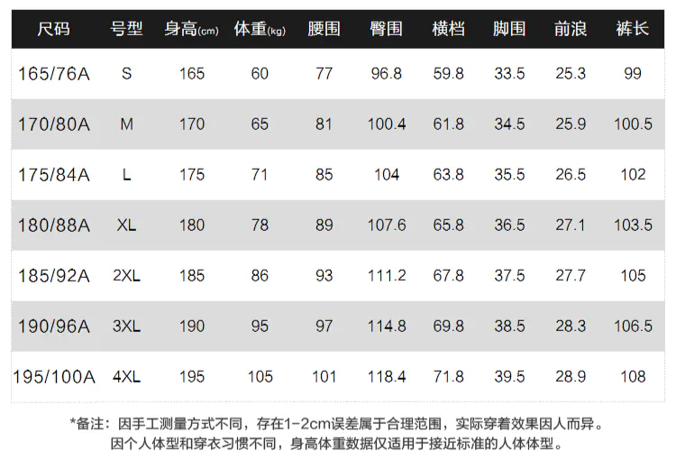 识货商品介绍图