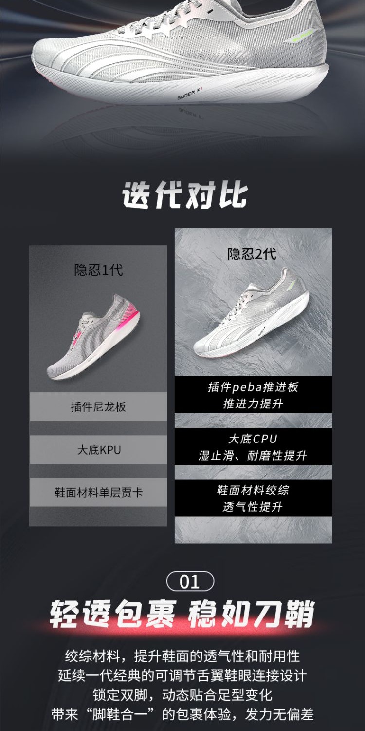 识货商品介绍图