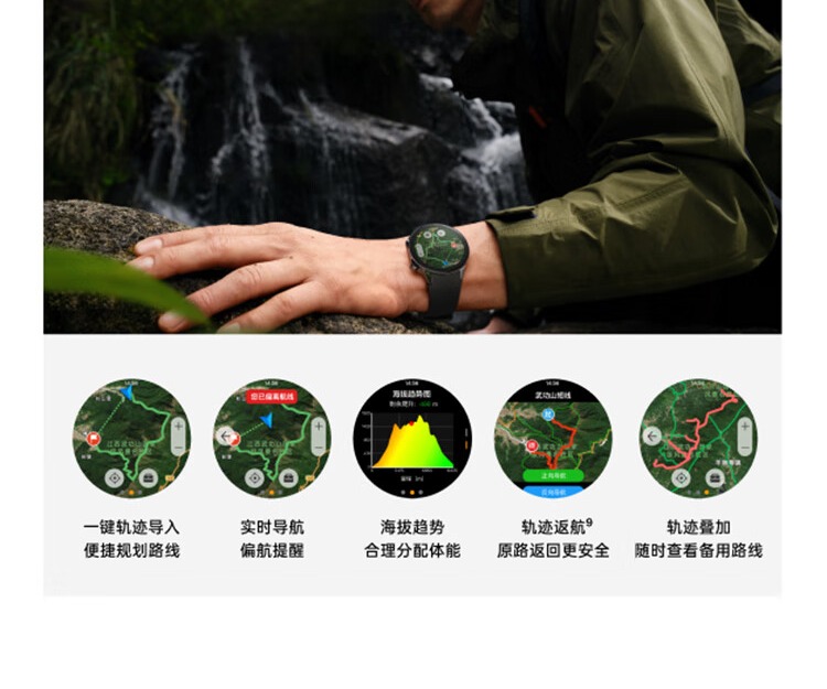 识货商品介绍图