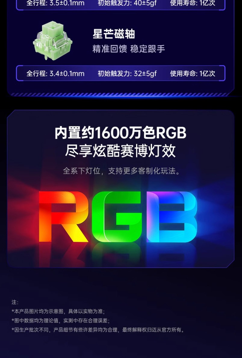 识货商品介绍图