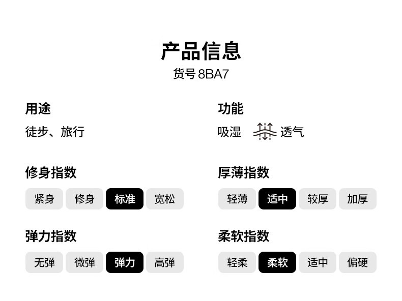 识货商品介绍图