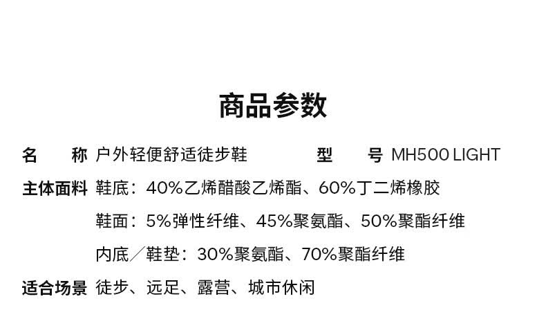 识货商品介绍图