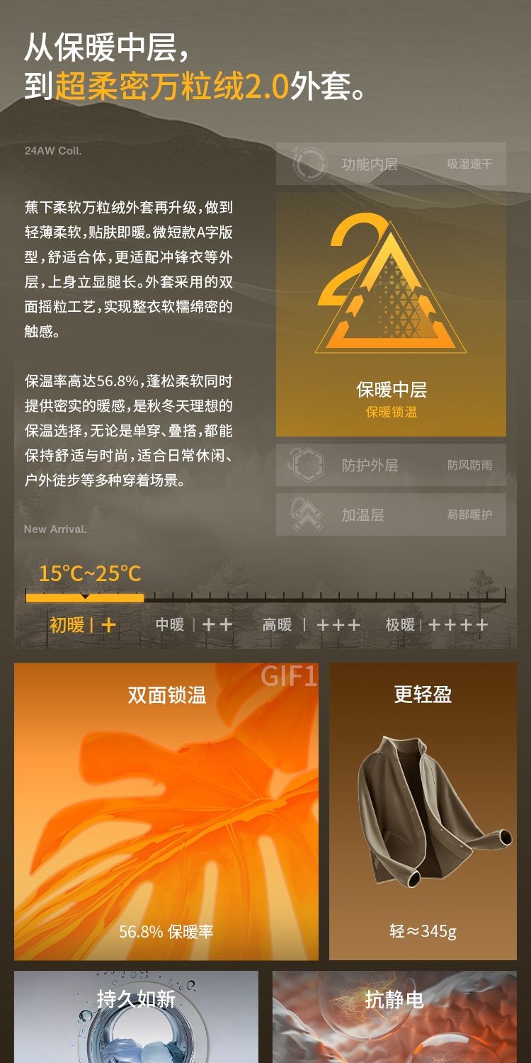 识货商品介绍图